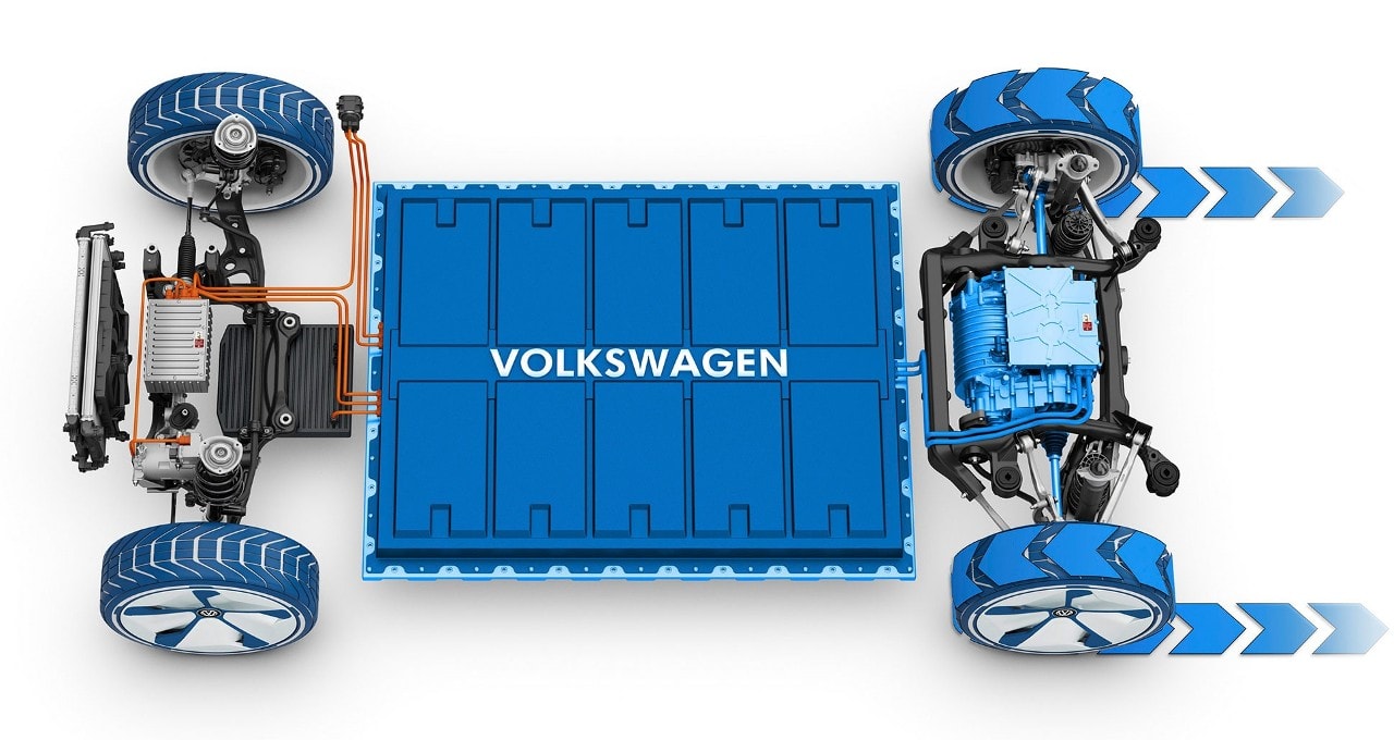 26-vw-groupe-plateforme-meb