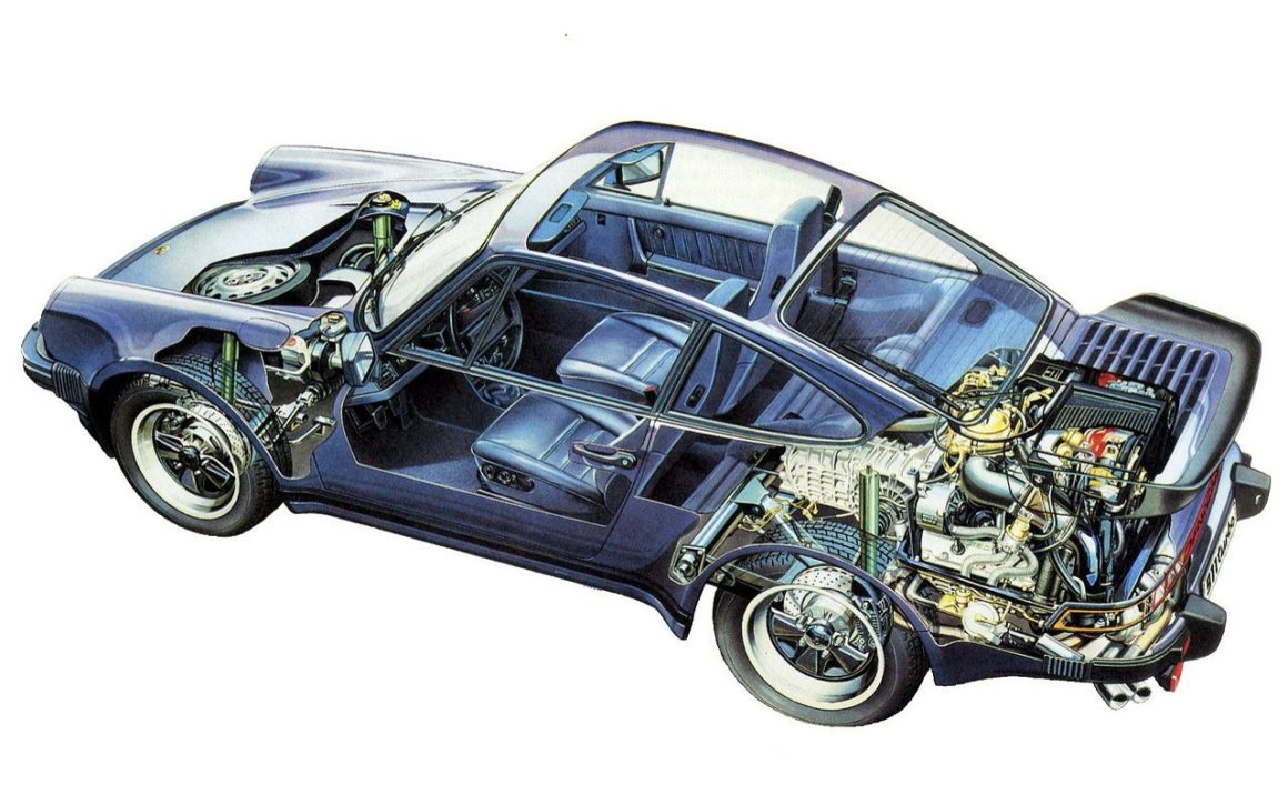 17-porsche-930-turbo-rayons-x-1975